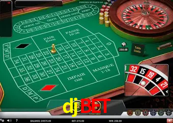 djbet Salvador - Statistics